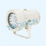 ABSg-T type flame-proof, explosion-proof aperture lamp(ⅡC)